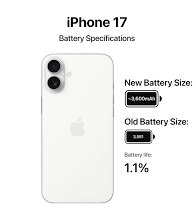 iphone 17 battery